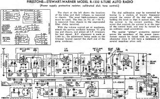 Firestone-Stewart-Warner Model R1332 5-Tube Auto Radio Radio Service Data Sheet, March 1936 Radio-Craft - RF Cafe