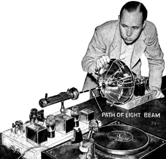 The Skin Effect Talking Lightbeam, January 1939 Radio-Craft - RF Cafe