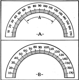 Wrong and right way to number the tuning dial - RF Cafe