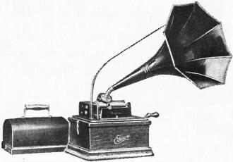 Edison's "Fireside" unit played both 2- and 4-minute cylinders - RF Cafe