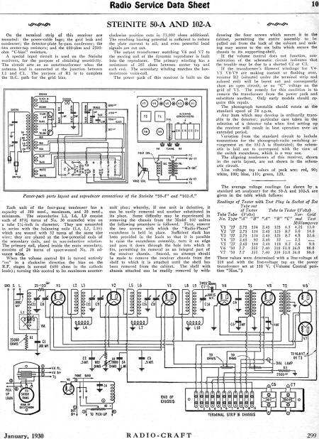Steinite 50-A and 102-A Radio Service Data Sheet, January 1930 Radio-Craft - RF Cafe