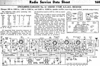 Stromberg-Carlson No. 61 4-Band 7-Tube A.C.-D.C. Receiver Radio Service Data Sheet, June 1936 Radio-Craft - RF Cafe