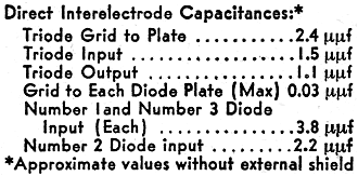 19T8 vacuum tube interelectrode capacitance specifications - RF Cafe