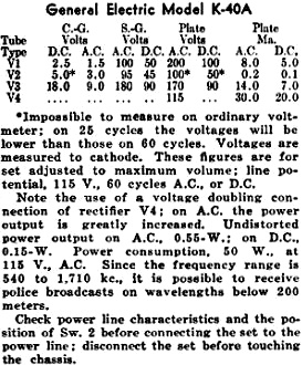 General Electric K-40A Radio Service Data Sheet Instructions, July 1933 Radio-Craft - RF Cafe