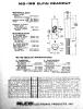Elfin MG-19B Alco Electronics Tube Spec Sheet (eBay) - RF Cafe