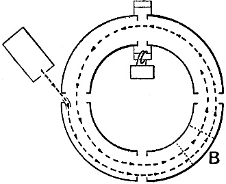 Cross-section through Cosmotron shows stainless-steel proton tube at magnet center - RF Cafe