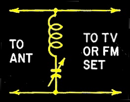 Series-resonant wave trap may be connected directly across transmission line - RF Cafe