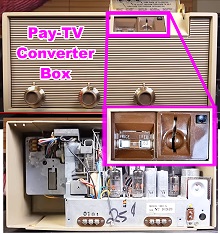 Vintage Pay-TV set top converter box - RF Cafe