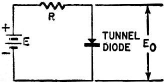 Basic tunnel-diode circuit - RF Cafe