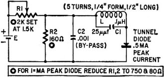 Tunnel-diode oscillator circuit - RF Cafe