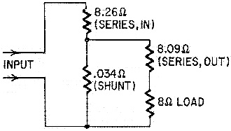 Equivalent circuit of a T-pad and its load set up for the maximum loss - RF Cafe