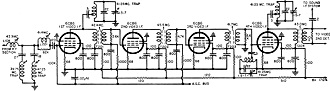 Video i.f. circuits of one color TV receiver - RF Cafe