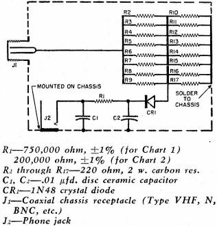 Wattmeter circuit diagram - RF Cafe
