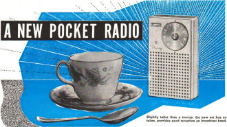 A New Pocket Radio, January 1955 Radio & Television News - RF Cafe