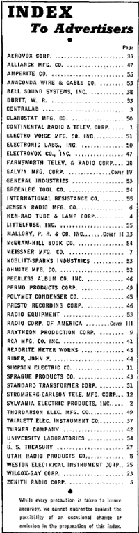 September 1942 Radio Retailing Today Table of Contents - RF Cafe