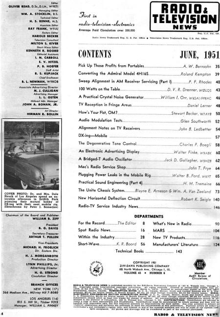June 1951 Radio & Television News Table of Contents - RF Cafe