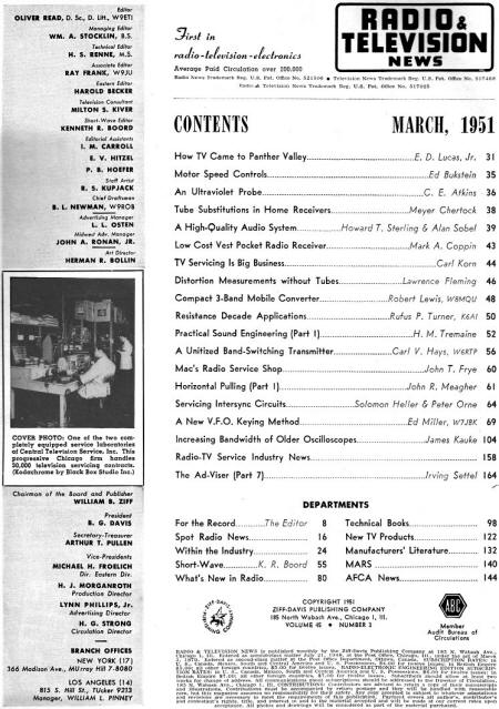 March 1951 Radio & Television News Table of Contents - RF Cafe