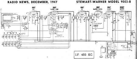 Stewart-Warner Model 9003-B Schematic - RF Cafe