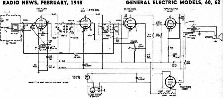 General Electric Models 60, 62 Schematic, February 1948 Radio News - RF Cafe