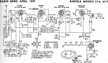 Radiola Models 61-6, 61-7 Schematic, April 1947 Radio News - RF Cafe