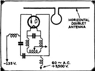 Oscillator circuit of Landing Beam Transmitter - RF Cafe