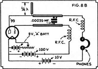 Receiving circuit for electron oscillator signals - RF Cafe